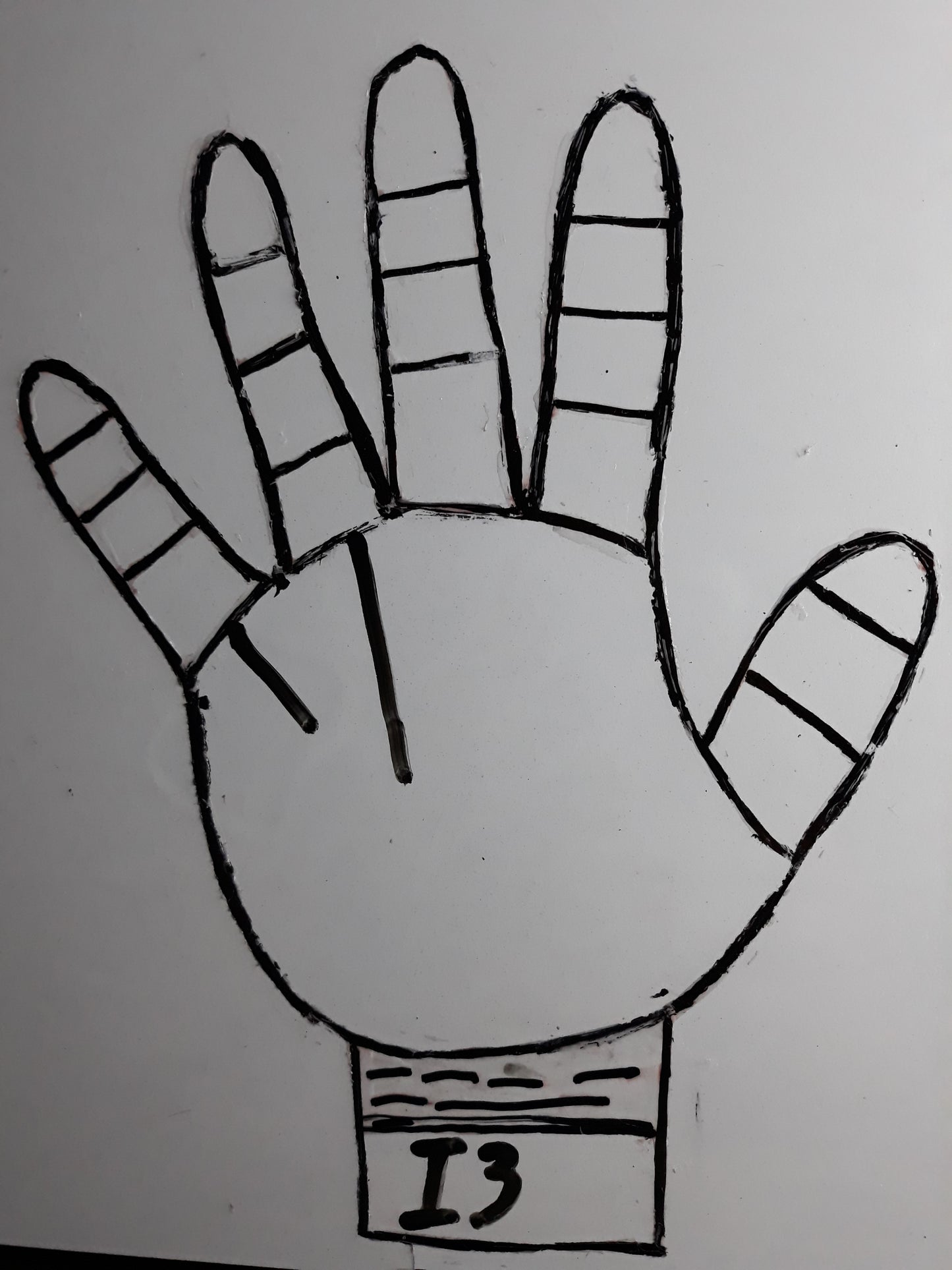 I3 ACCOUNT HAND